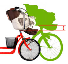 �`���C���h�V�[�g�ʒu��r